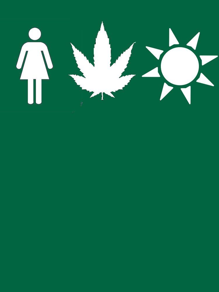 Cinnamon reccomend Women weed and weather