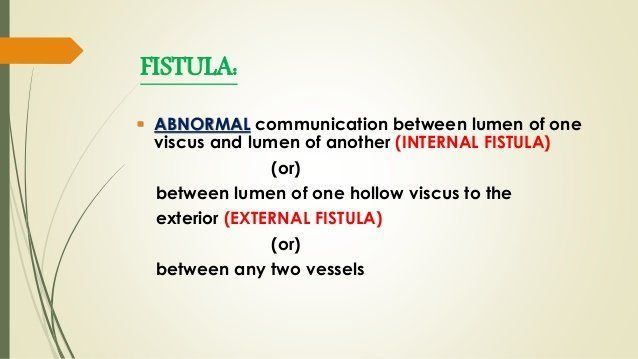 Tb and anal fistulas