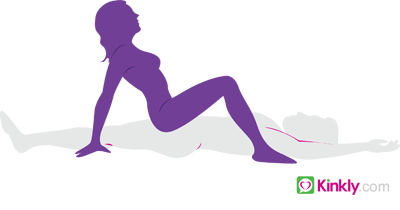 Firefly reccomend Cowgirl sex position pictures