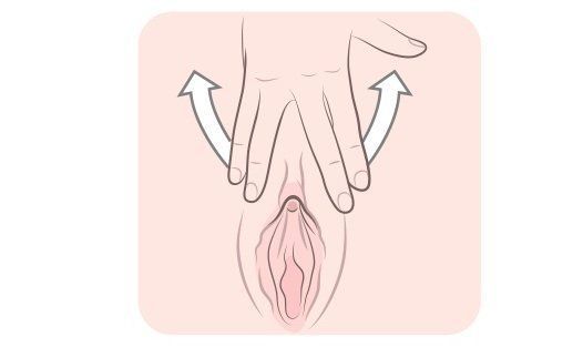 Female masturbation technique teen Masturbation