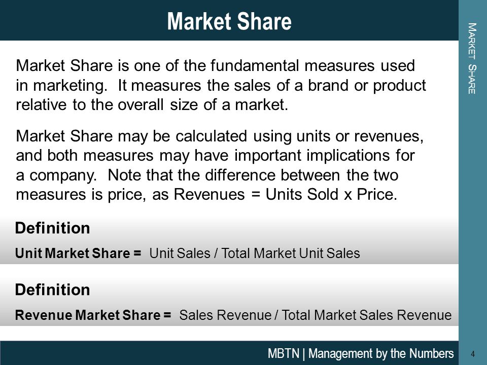 Calculating penetration market share