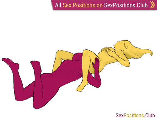 Crisp reccomend Position sex orale photo