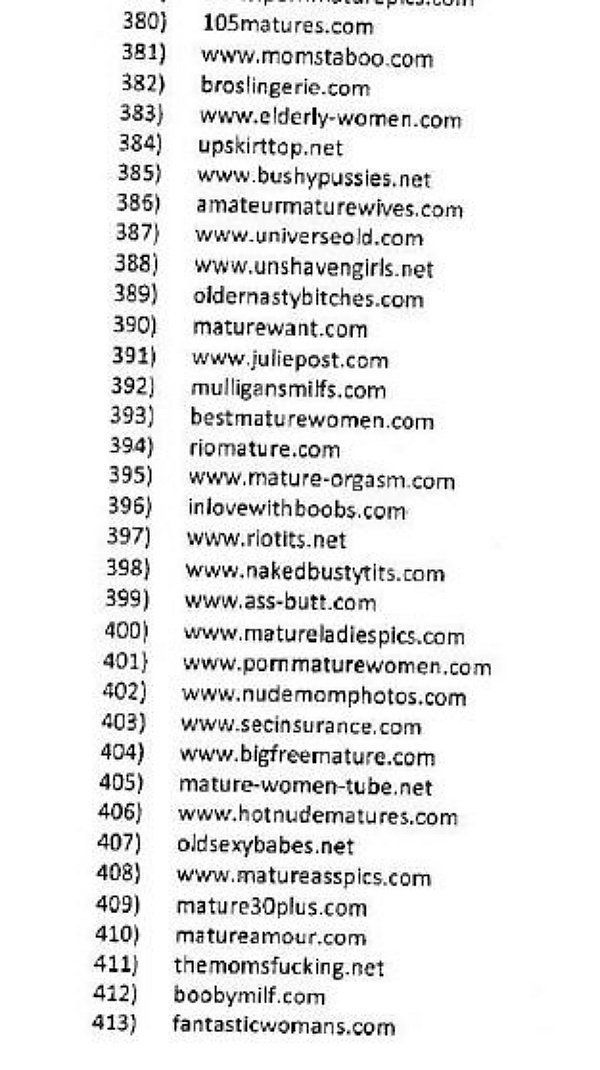 List of black porn websites