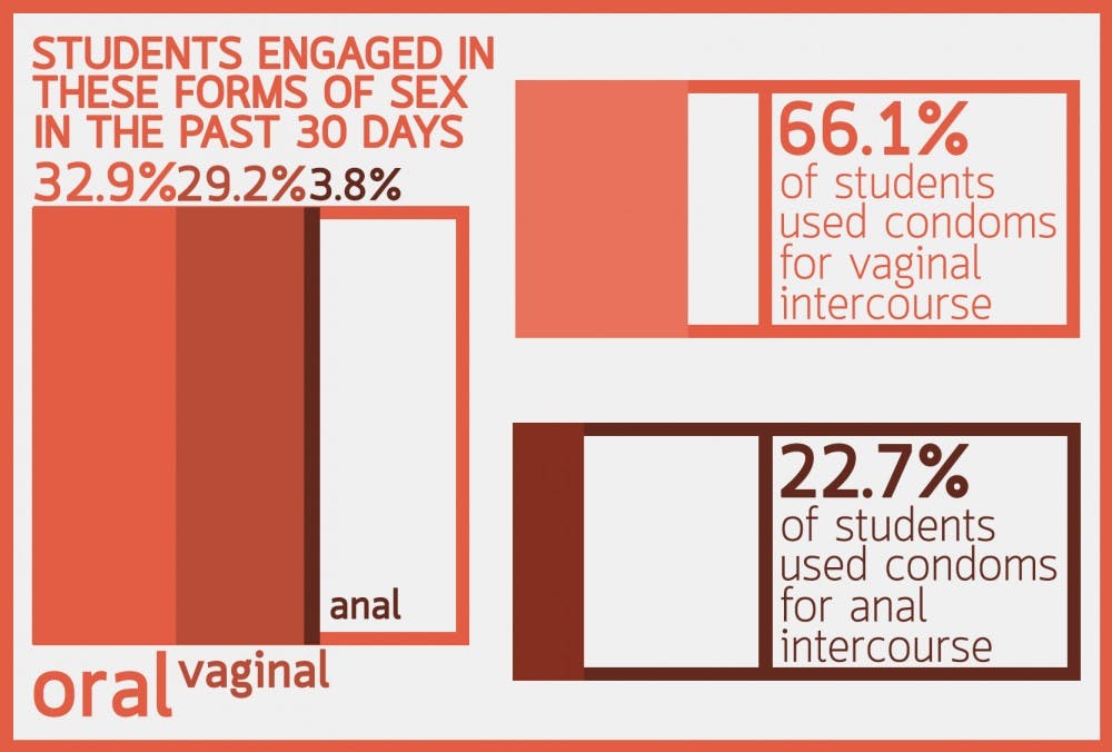 best of Anal Polled penetration vaginal