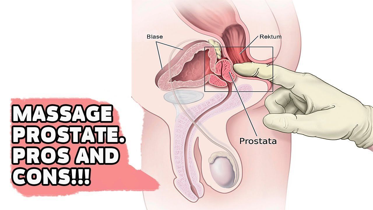 Penetrate Ass Prostate Bouncing